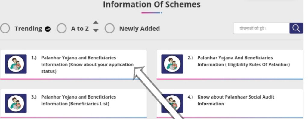 palanhar yojana and beneficiaries know about your application status