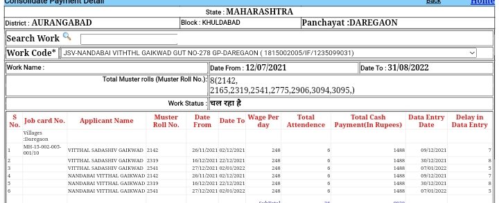 maharashtra-nrega-payment-list-check