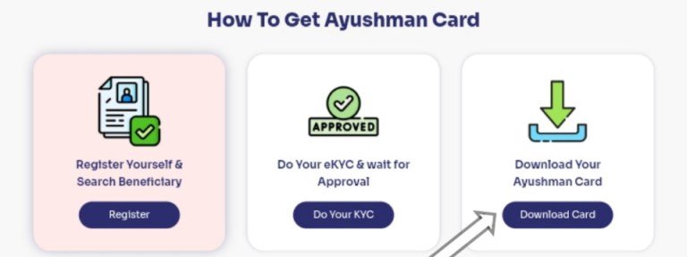 download your ayushman card