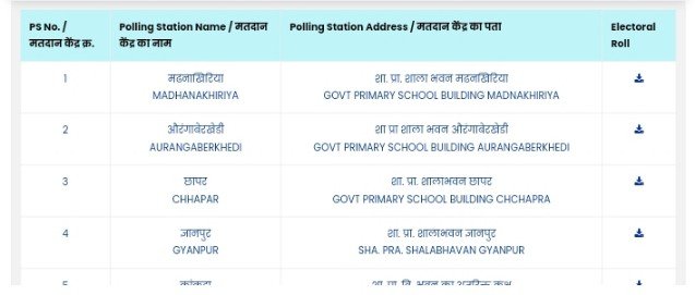 polling station name, polling station address dekhe