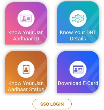 4 option - know your jan aadhaar id, know your dbt details, know your jan aadhaar status, download e card 