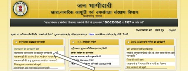 Detailed information of ration card beneficiaries