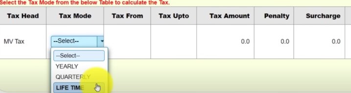 tax head, tax mode, tax form, tax upto, tax amount, penalty, surchage