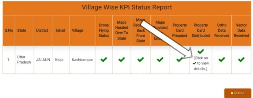 village wise kpi status report-click on to view details