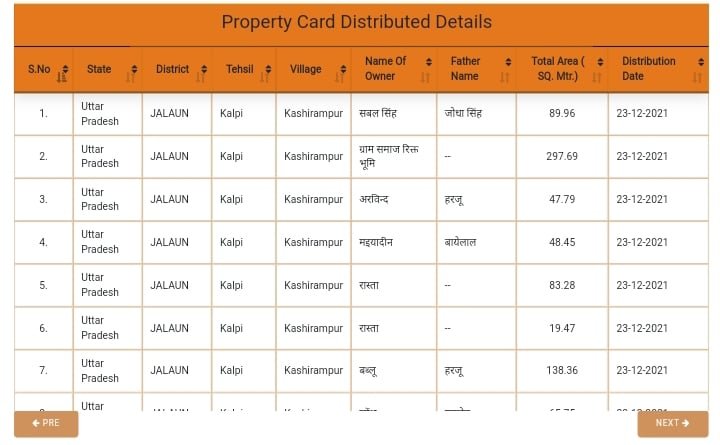 property card distributed details